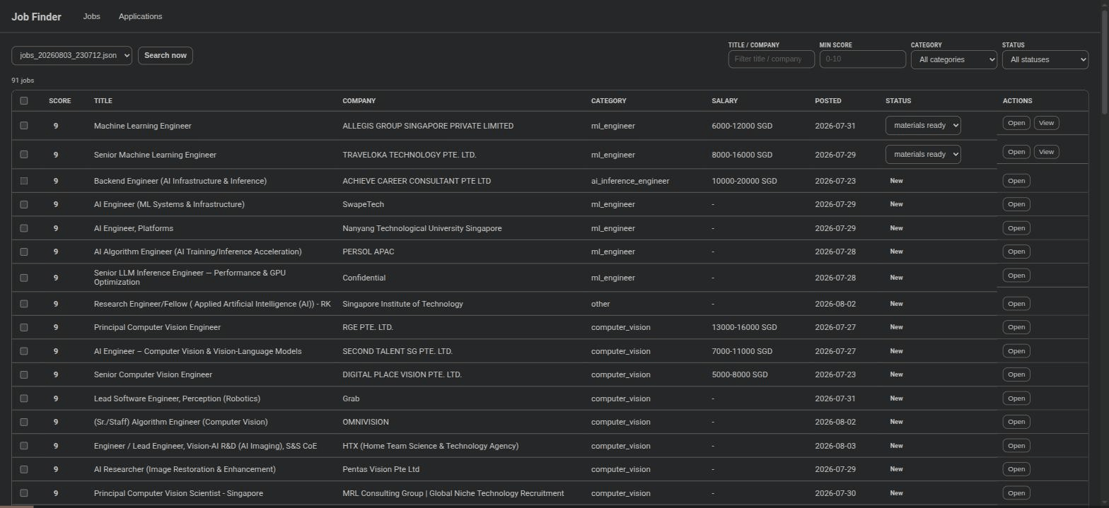 Screen recording of the Job Finder GUI: filtering postings by score and keyword, reviewing a generated CV, cover letter, and screening answers, then checking application stats